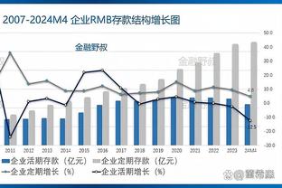 ?掘金首发出场76人球迷高喊“垃圾” 播音员还念错约基奇号码